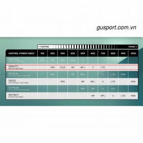 Vợt tennis Head Graphene 360+ Gravity MP (295gr) -234229 3